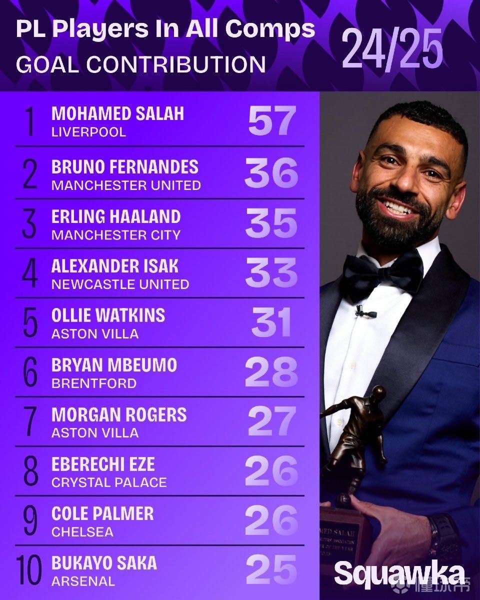 会市场中谈 会市场中谈