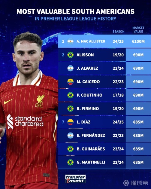 类似于恩德 类似于恩德