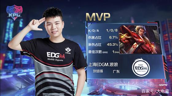 自如穿梭 自如穿梭