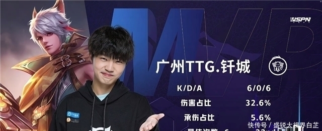 心理调节方 心理调节方